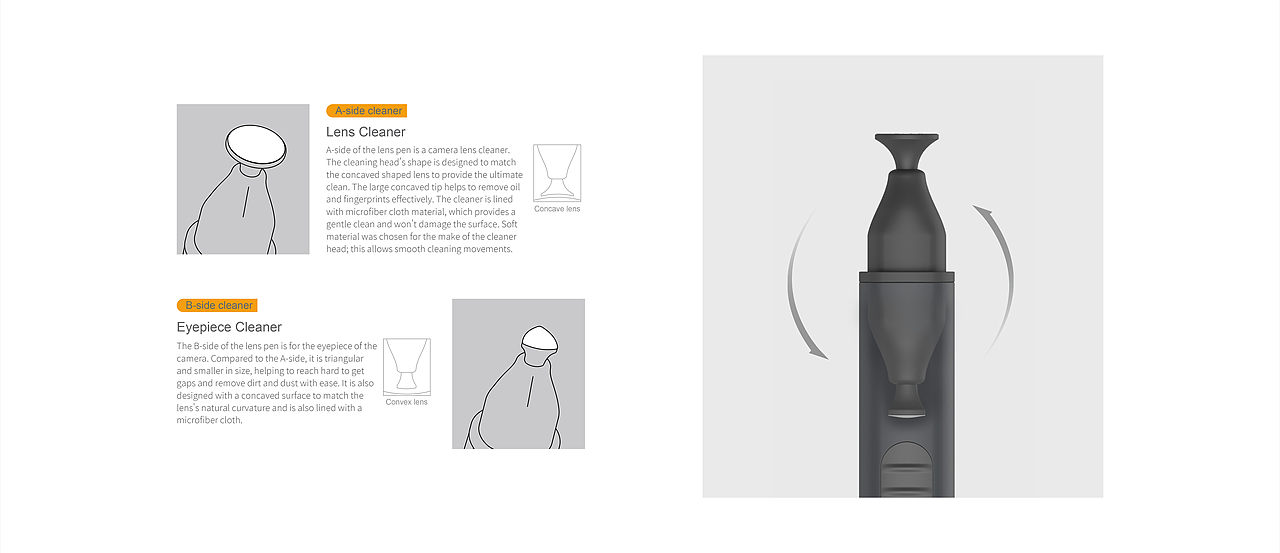 CLC | 整合式相機清潔工具組