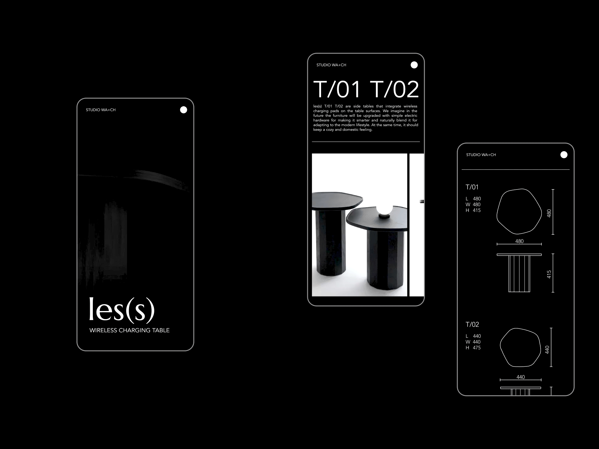 les(s) Collection - 品牌视觉识别系统（图ZMzQ5NDE0MTIw） - 品牌 - 站酷设计师waplusch原创素材 - 站酷ZCOOL