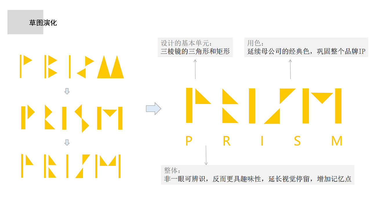 拿了最佳创意奖的公司LOGO设计（图ZMzQ1MzgwMDQ0） - Logo - 站酷设计师消得集原创素材 - 站酷ZCOOL
