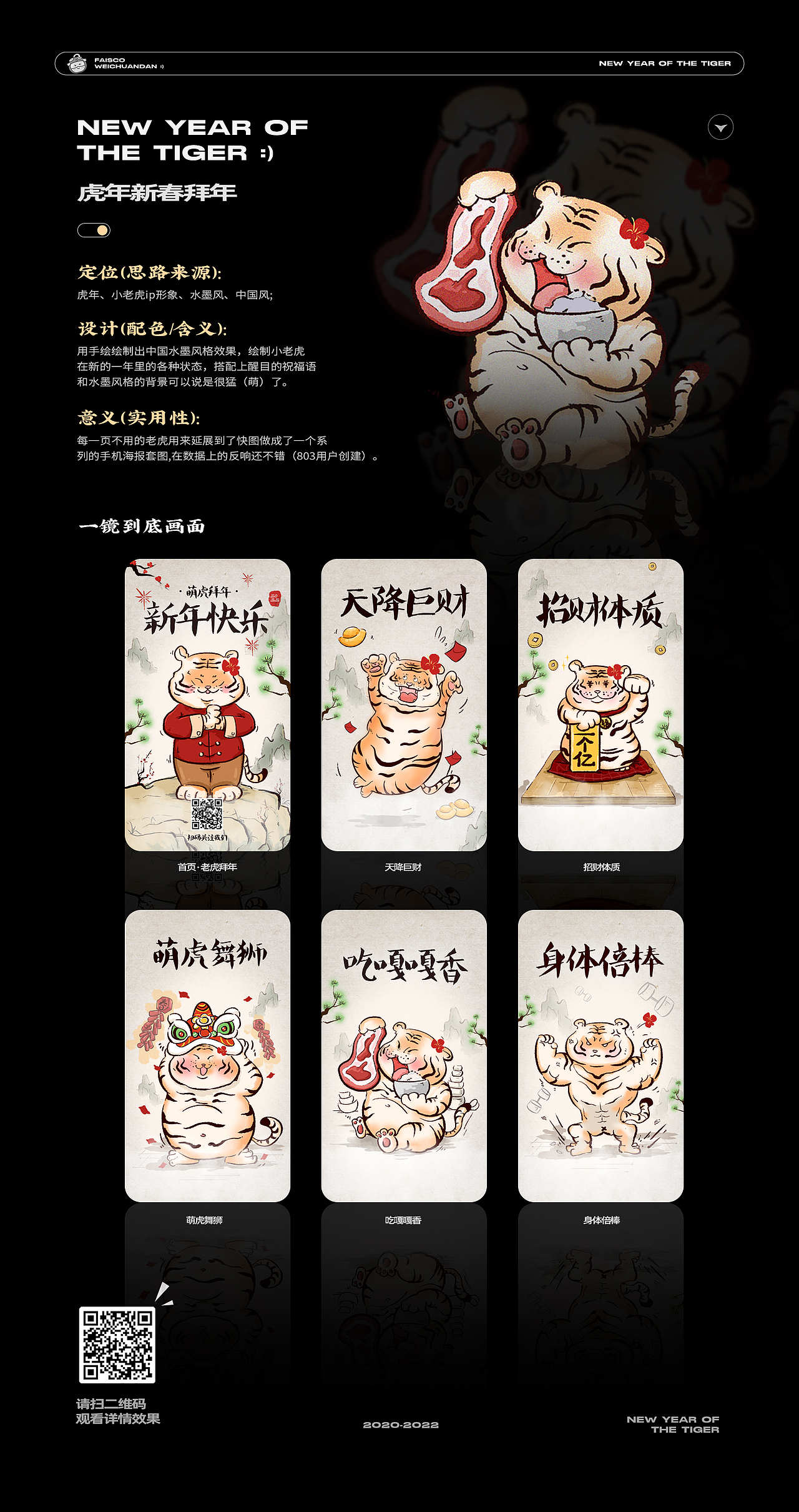 2022年度工作总结