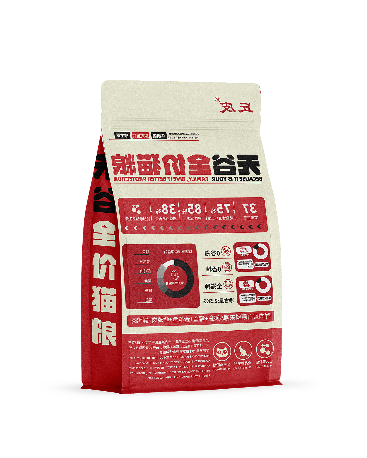 宠物 猫狗 电商 详情页 主图 包装 设计