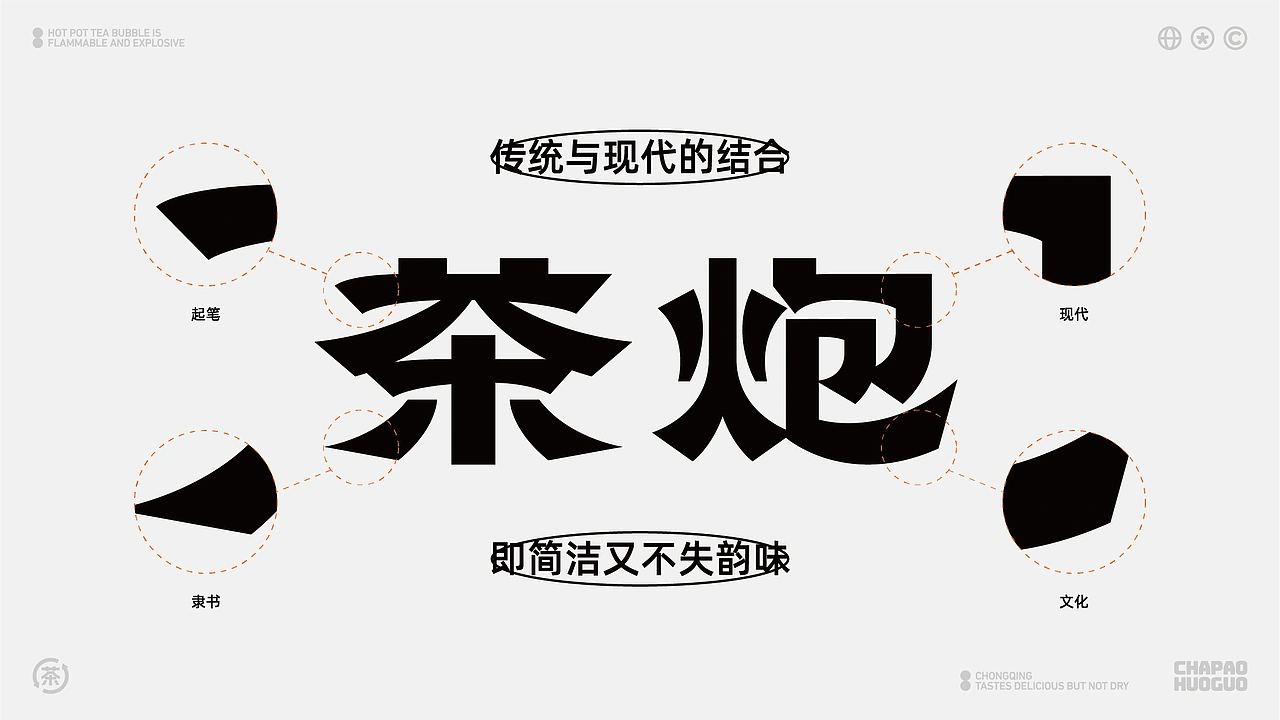 茶炮火锅-品牌全案设计
