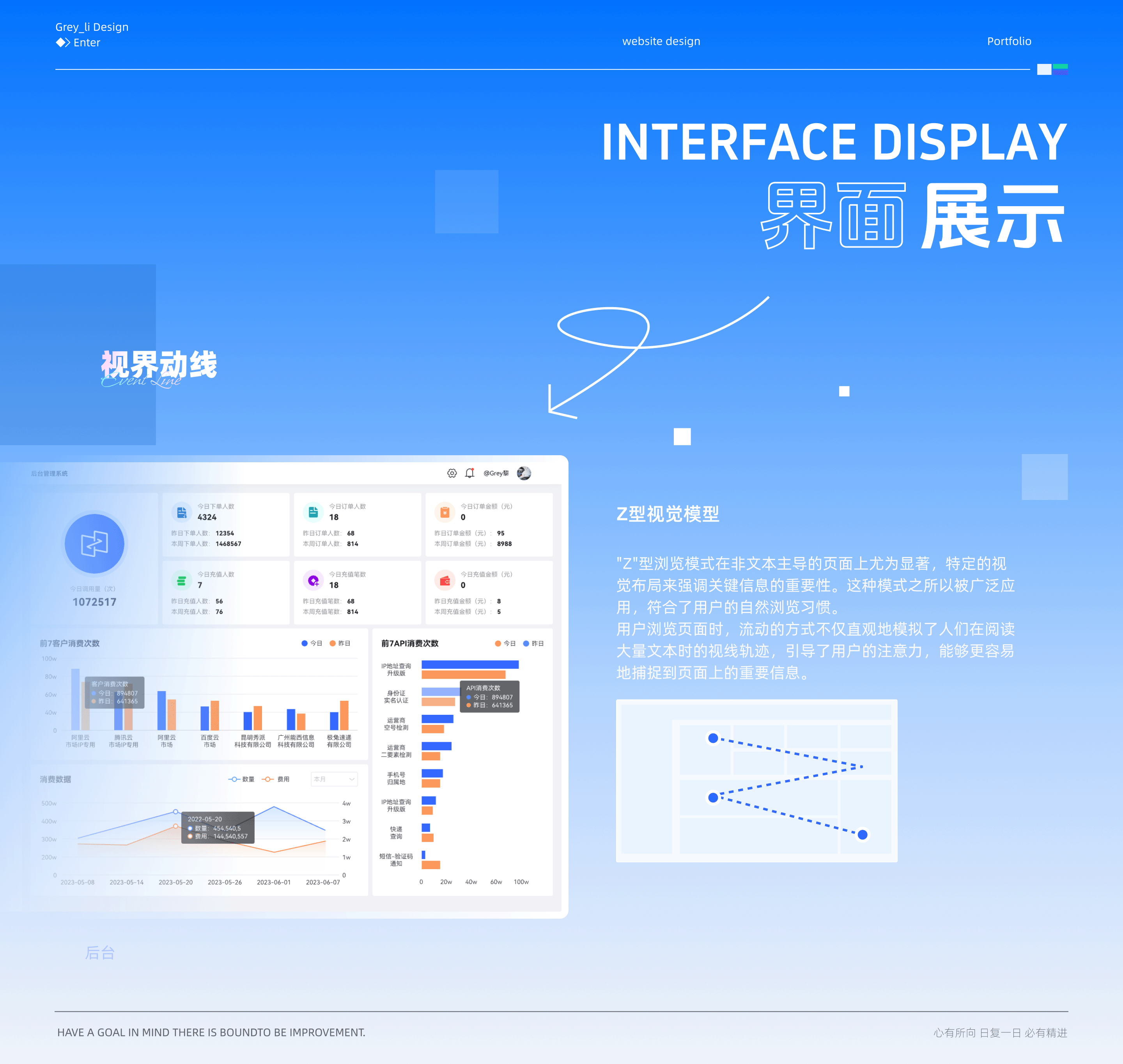 「2024」UI作品集项目总结（图ZMzY5MzgwMjI0） - APP界面 - 站酷设计师Grey_黎原创素材 - 站酷ZCOOL
