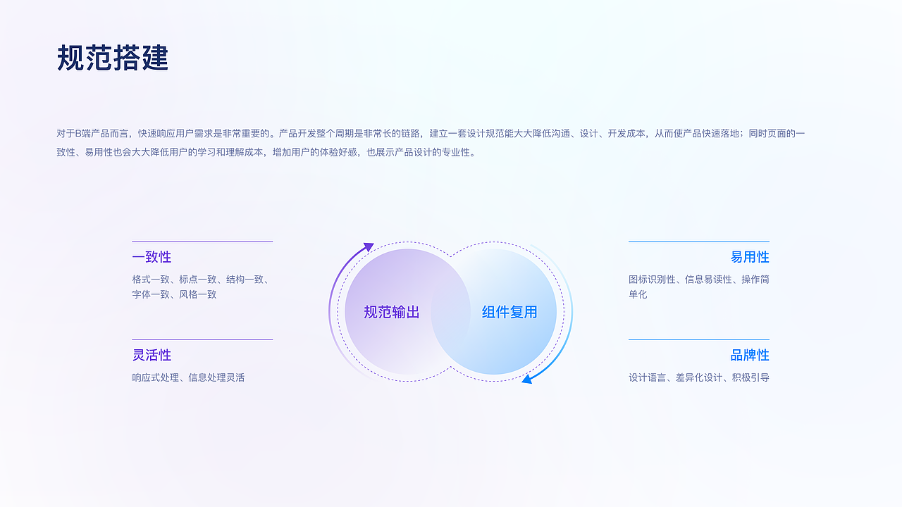 个人UI作品集（图ZMzYzOTMxMTQw） - 软件界面 - 站酷设计师慧菇凉Designer原创素材 - 站酷ZCOOL