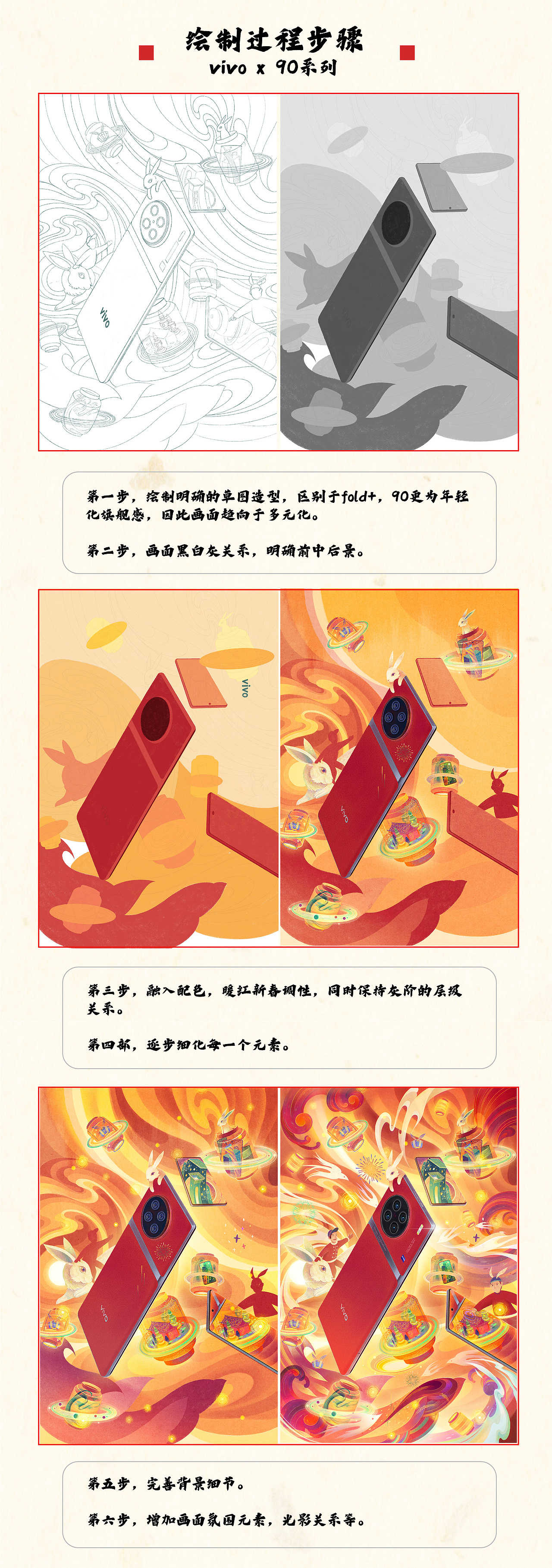 vivo新春兔年插画海报 x CAA陈思佚