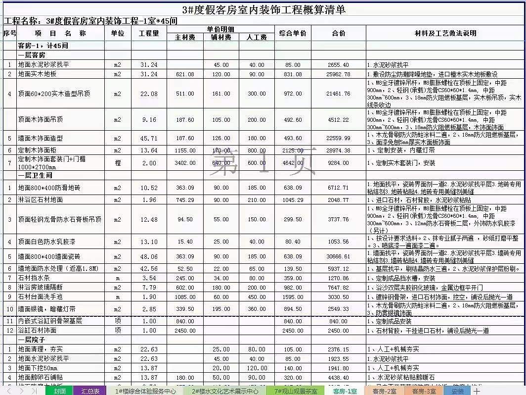 酒店效果图/施工图/预算