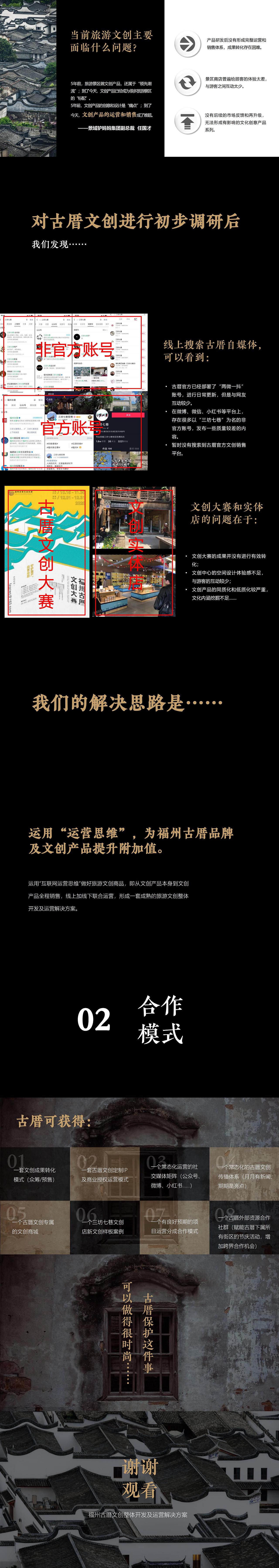 福州古厝文创项目思路（练手）（图ZMzA4MzMxMzYw） - 文案/策划 - 站酷设计师陈黄梨原创素材 - 站酷ZCOOL
