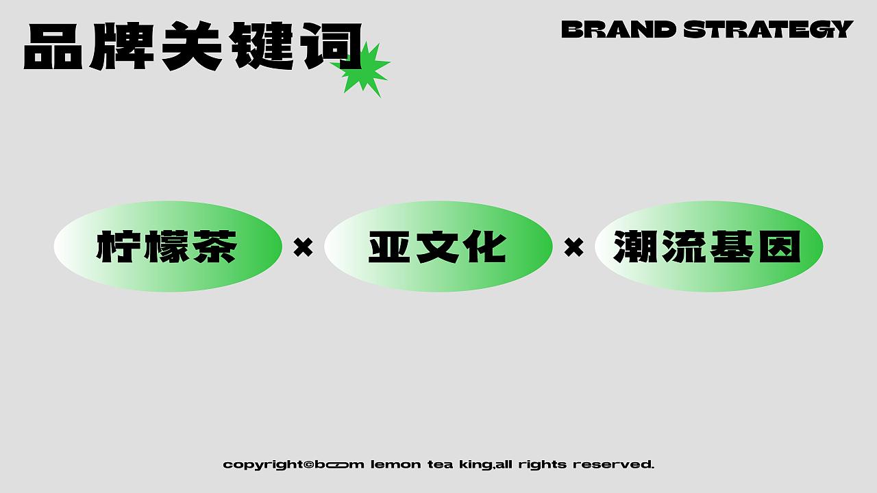 艺红院案例-「爆柠茶王」柠檬茶也可以这么爆！（图ZMzExMzE3MDQ4） - 品牌 - 站酷设计师品牌设计源一原创素材 - 站酷ZCOOL