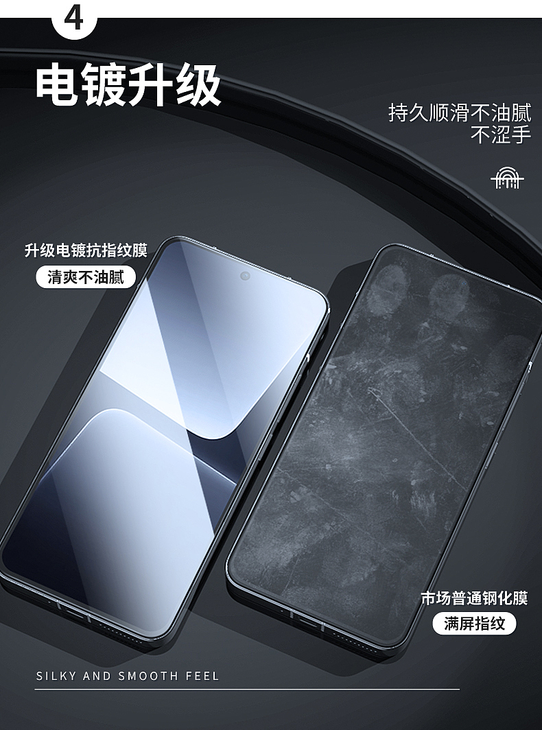 钢化膜详情页视觉（图ZMzQzNTk2NTI4） - 产品 - 站酷设计师乐观的陈大头原创素材 - 站酷ZCOOL