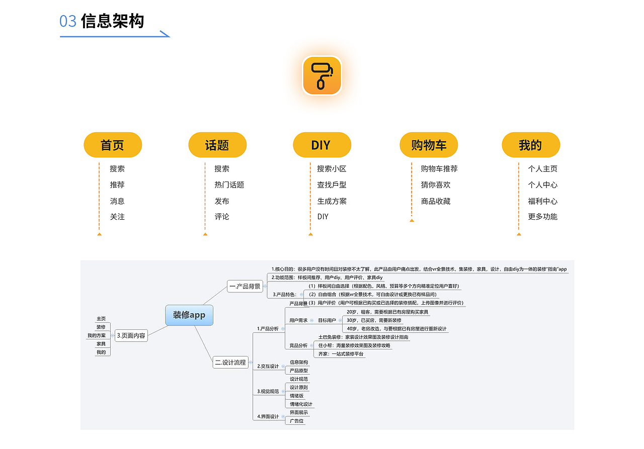 个人简历（图ZMjk5OTEwNTUy） - 其他 - 站酷设计师MR丶JC原创素材 - 站酷ZCOOL