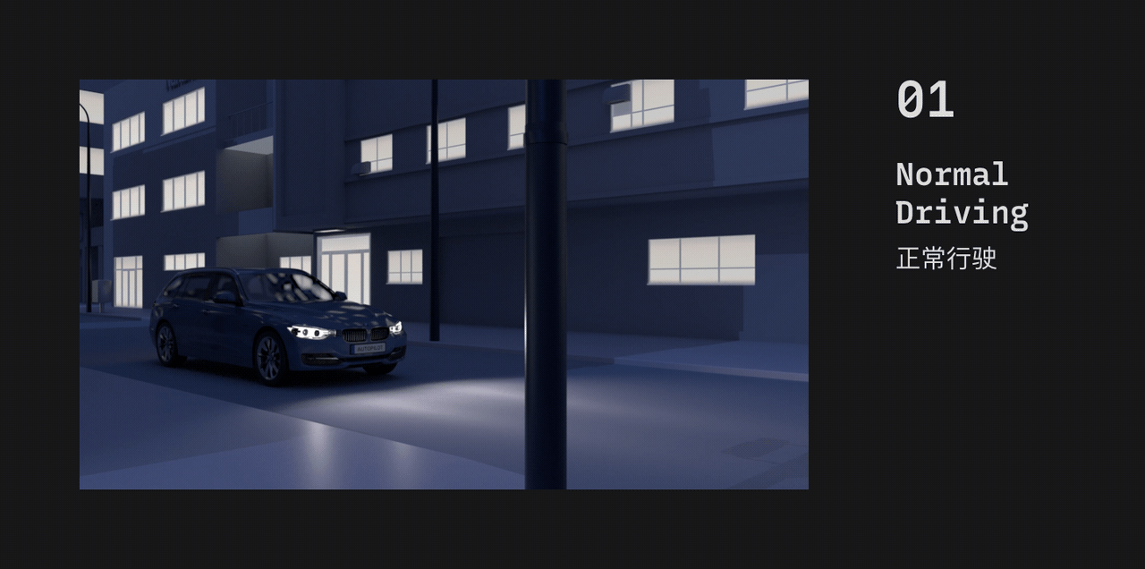 Vision-Based Autopark 全自动视觉泊车（图ZMzA1OTM5Nzgw） - 动画/影视 - 站酷设计师MerryKing原创素材 - 站酷ZCOOL