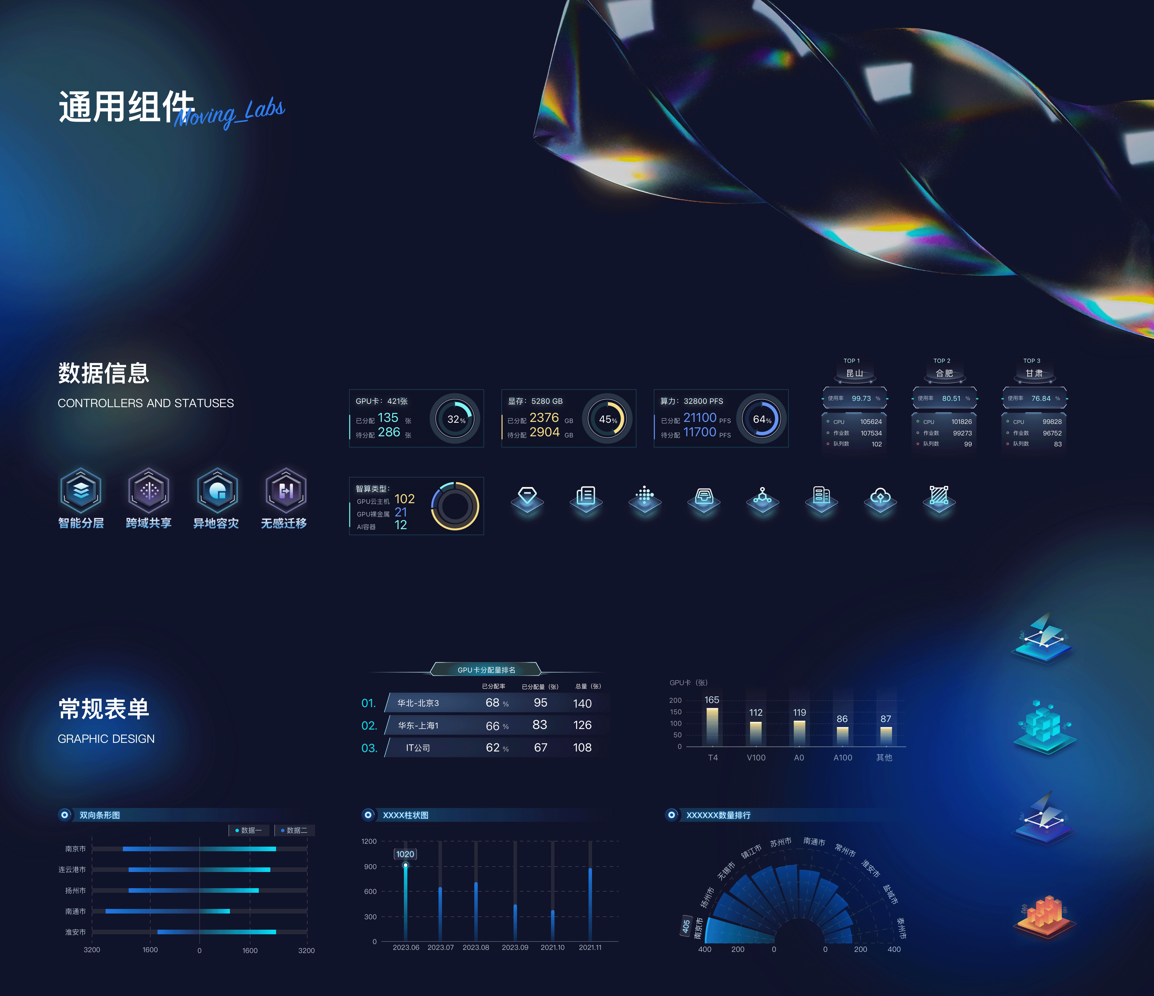2023｜设计年鉴（图ZMzU5MTg1MDk2） - 门户网站 - 站酷设计师Moving_Labs原创素材 - 站酷ZCOOL