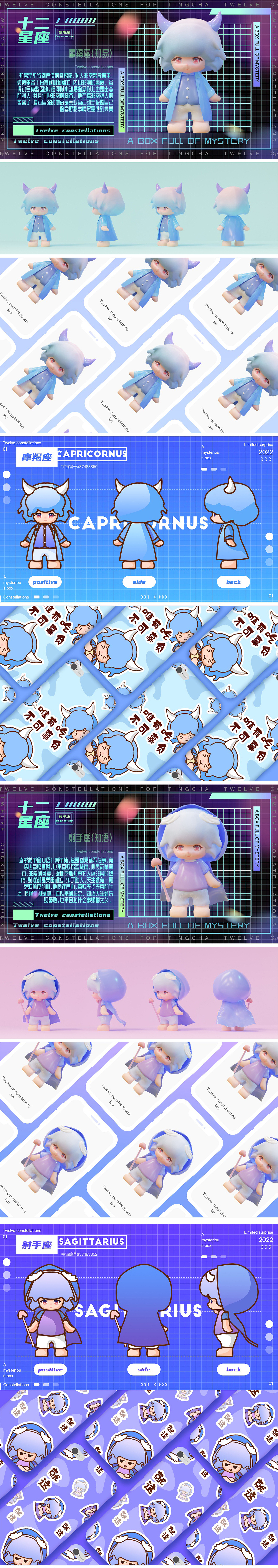 IP设计-十二星座知家系列