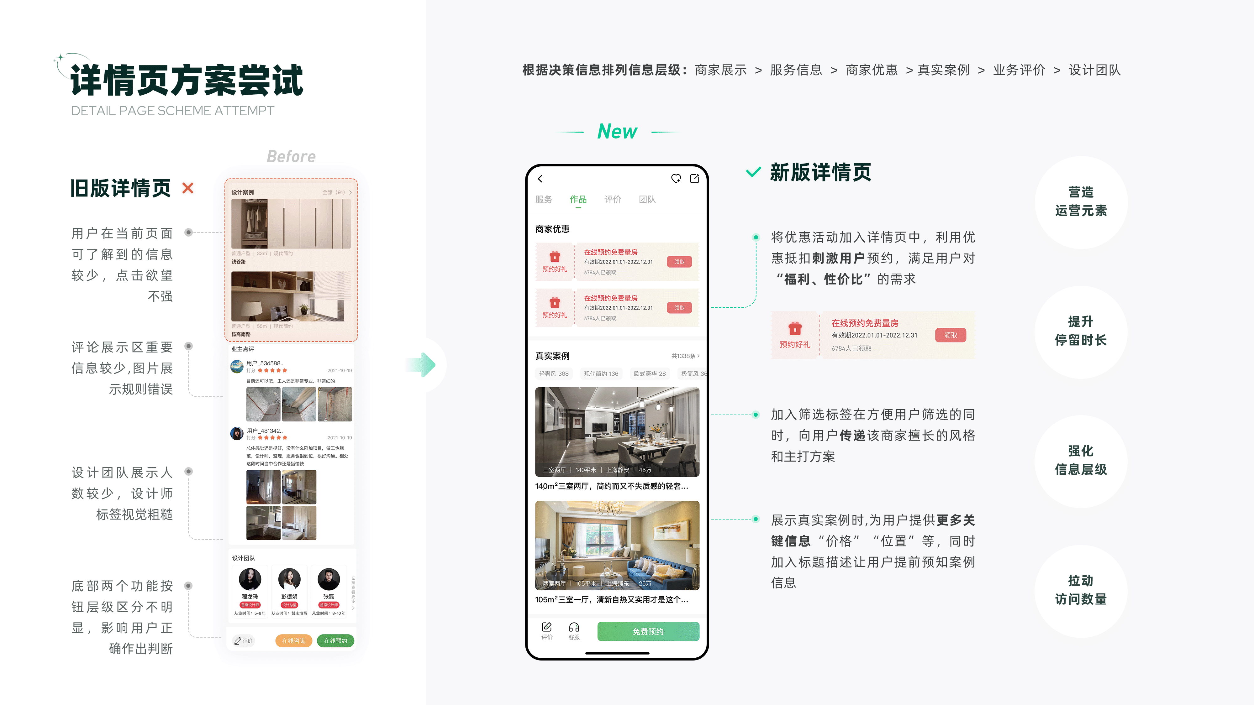 ANXINZHU APP 2022（图ZMzI2NzU4NDk2） - APP界面 - 站酷设计师yordle原创素材 - 站酷ZCOOL