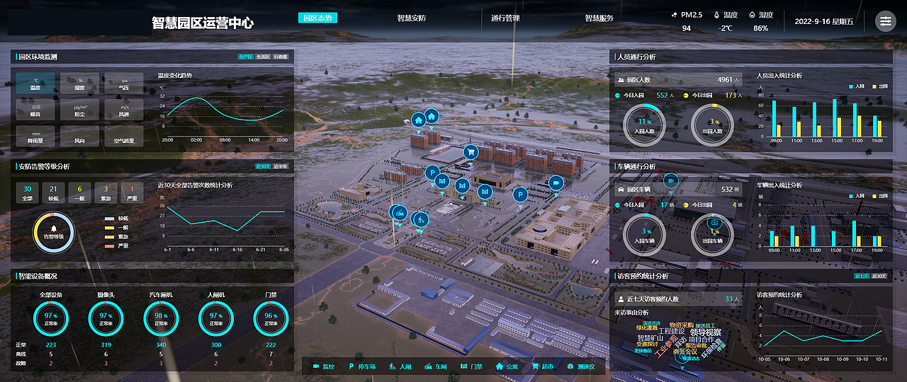 UE4 智慧园区 数字孪生（图ZMzE2MDE5Nzc2） - 建筑/空间 - 站酷设计师CG繁华原创素材 - 站酷ZCOOL