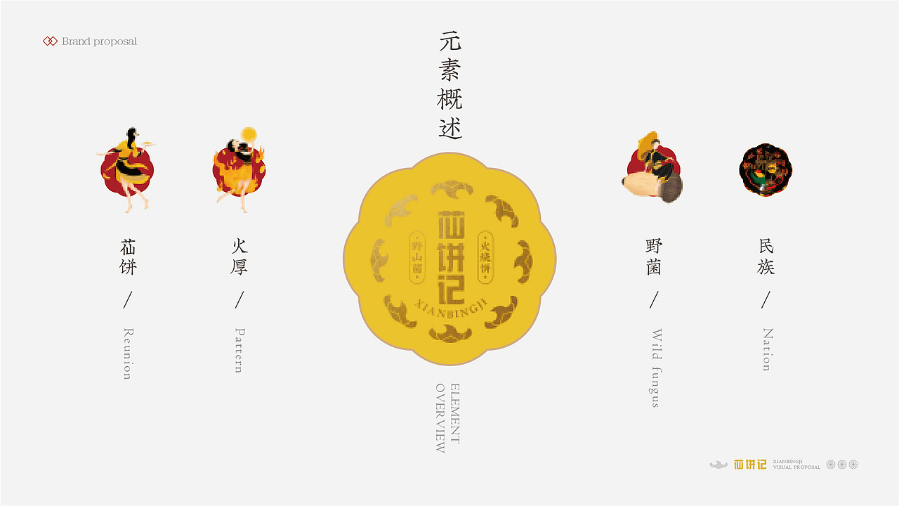 鲸涛 苮饼记（图ZMzIxNjc0Mjky） - 品牌 - 站酷设计师tye9520原创素材 - 站酷ZCOOL