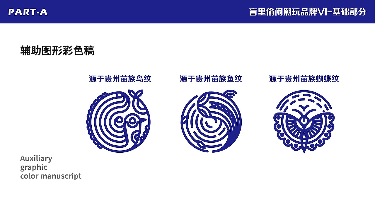 盲里偷闲——融入贵州苗族纹样的潮玩（图ZMzA0MTU0Mjk2） - 品牌 - 站酷设计师霍不转的折耳根原创素材 - 站酷ZCOOL