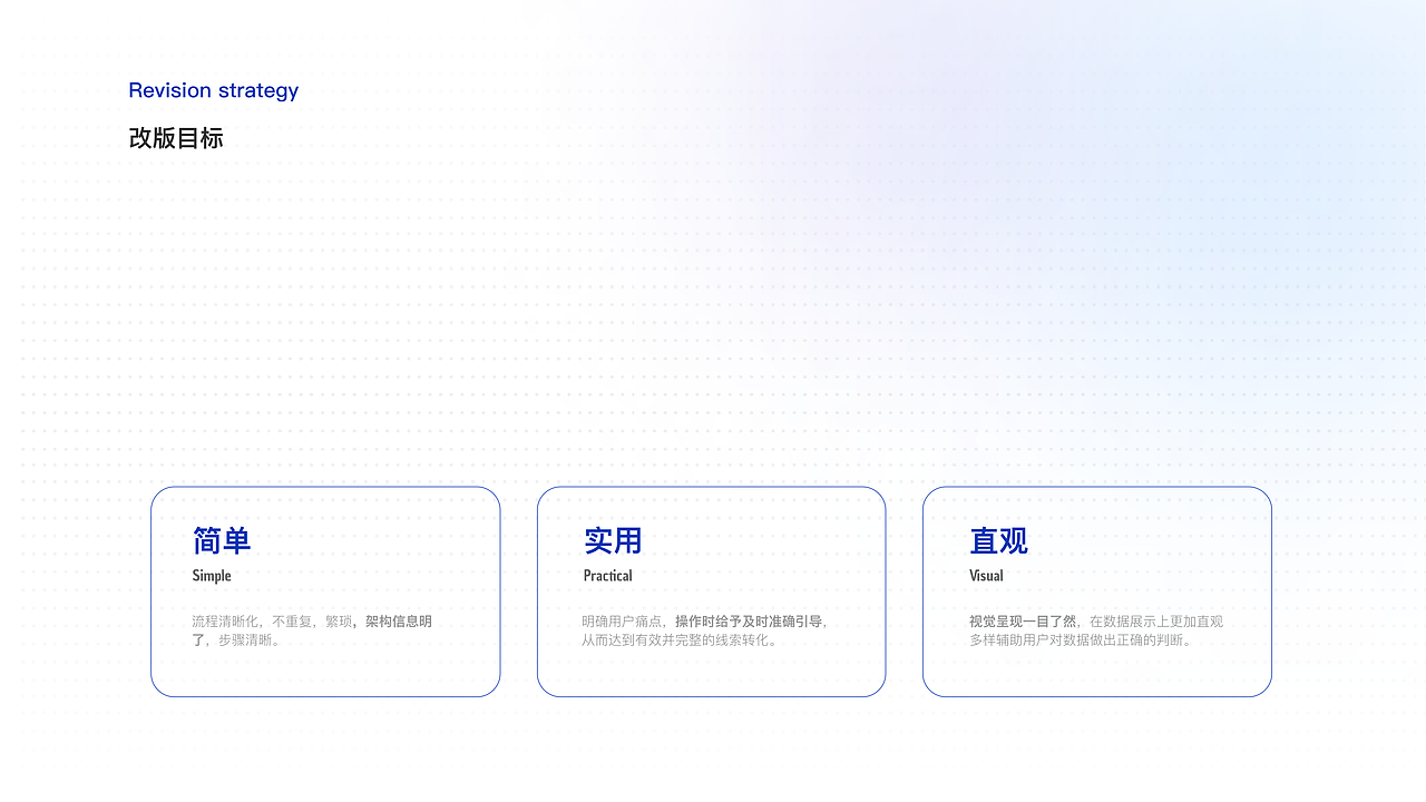 UX/UI设计-2024-个人作品集