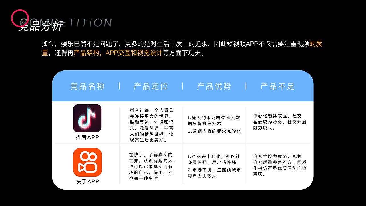 TIKTOK产品分析
