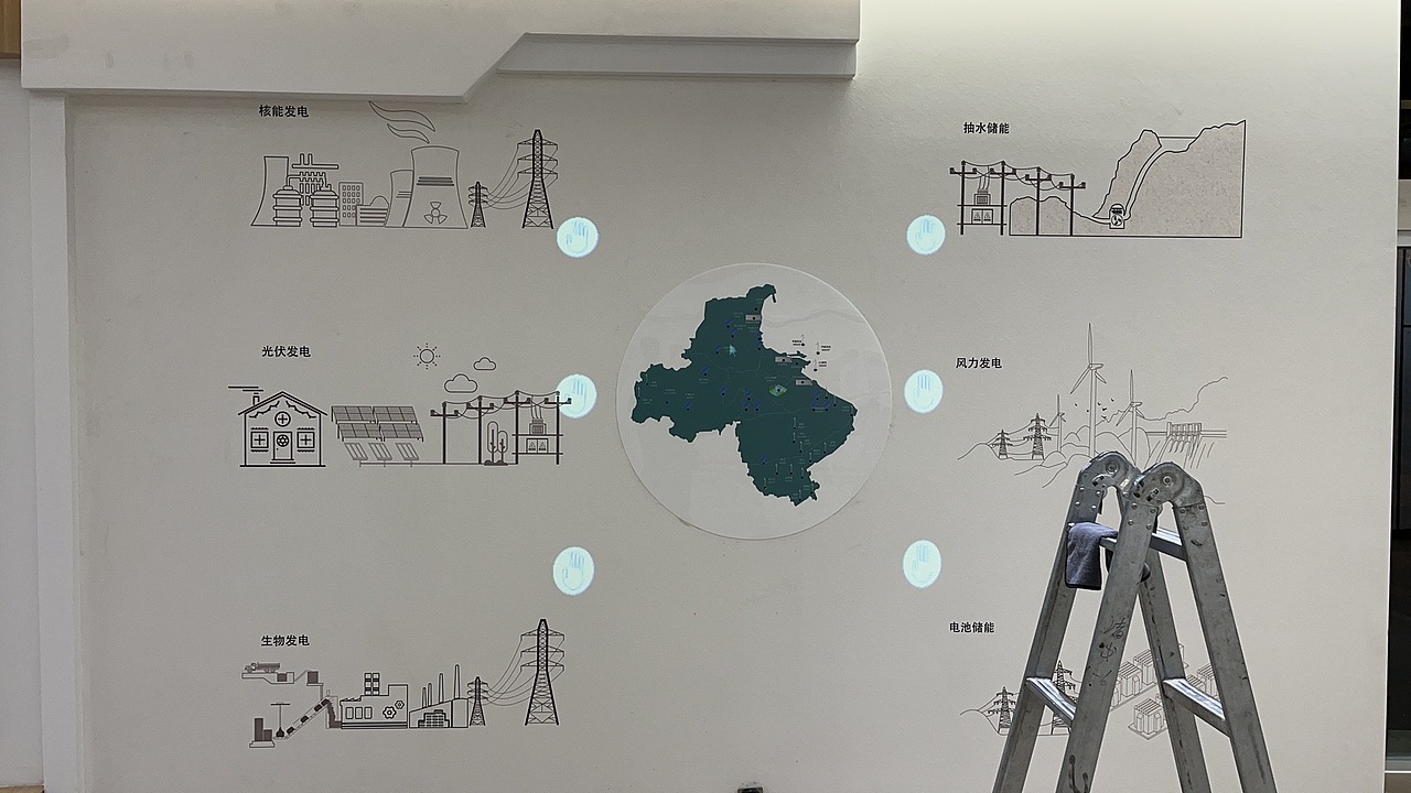 江苏连云港电力能源分布（图ZMzAxOTk1Njg0） - 展陈设计 - 站酷设计师博展互动原创素材 - 站酷ZCOOL