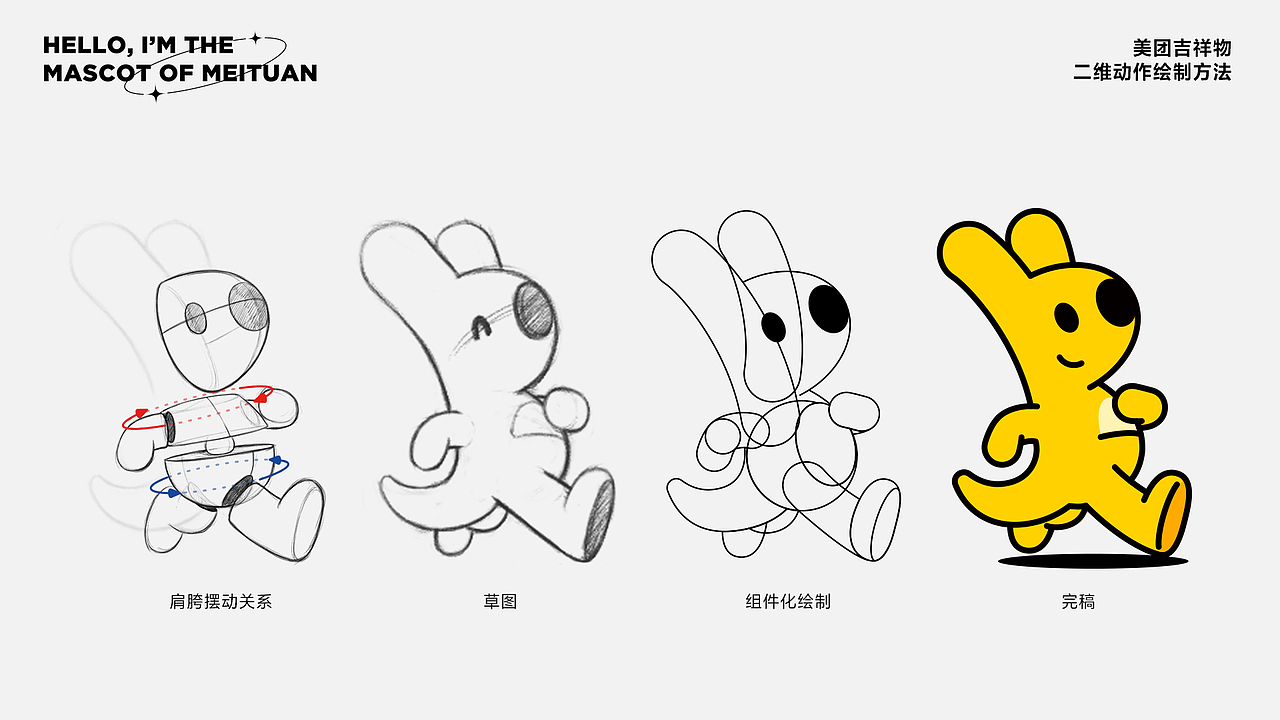 美团吉祥物升级-袋鼠团团