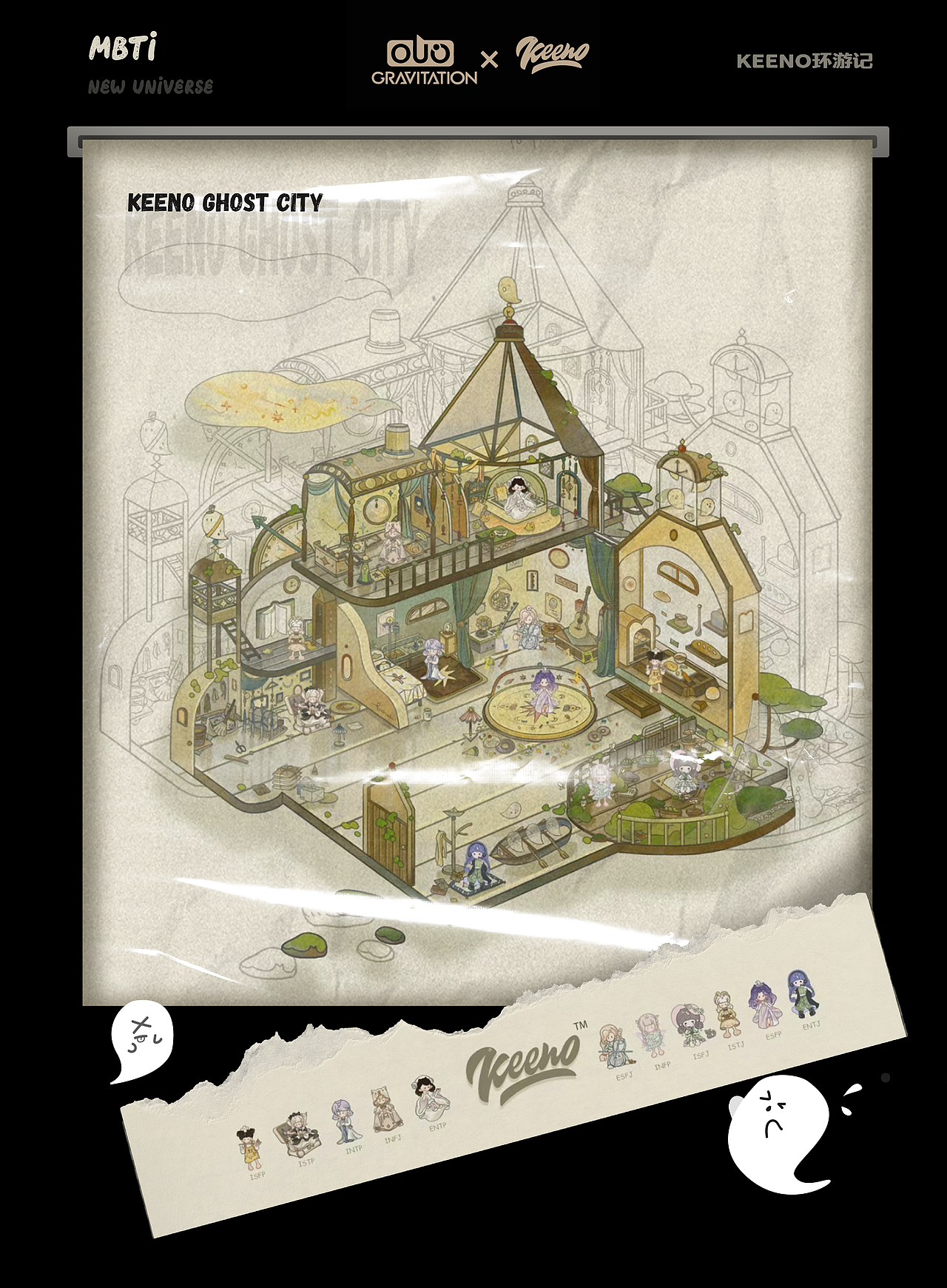 潮玩IP︱Keeno环游记-MBTI系列盲盒