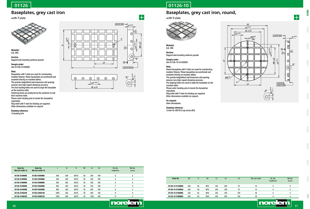 分享 · 德国norelem诺瑞朗工业标准件产品画册