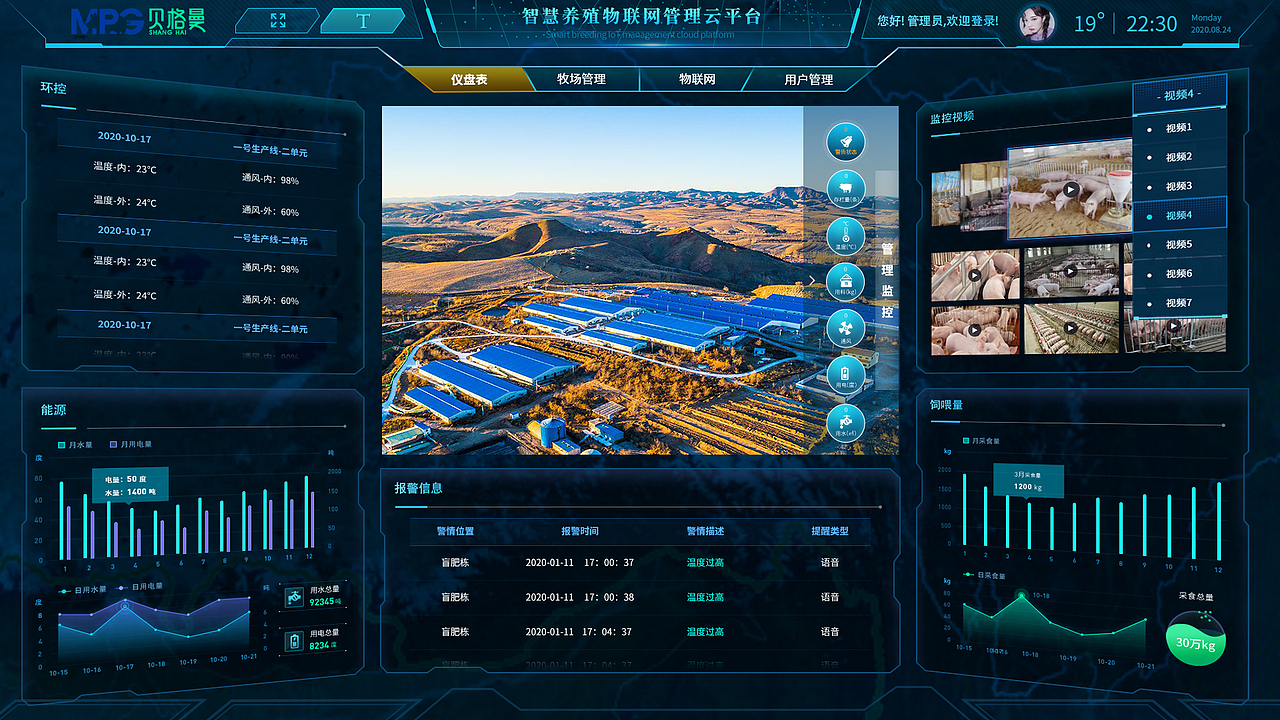养殖饲养物联网监控管理云平台大数据可视化大屏UI设计（图ZMzY5MzUwMDA4） - 软件界面 - 站酷设计师易扬视觉设计原创素材 - 站酷ZCOOL