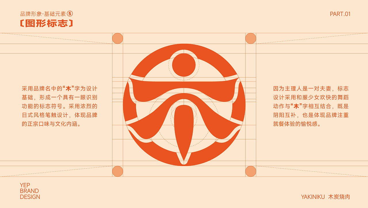 木川野居烧肉餐饮品牌设计｜烧烤 日料｜LOGO VI设计（图ZMzQ3NzM5NTYw） - Logo - 站酷设计师艾亿客原创素材 - 站酷ZCOOL