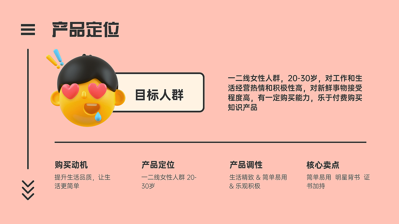 新媒体运营作品集