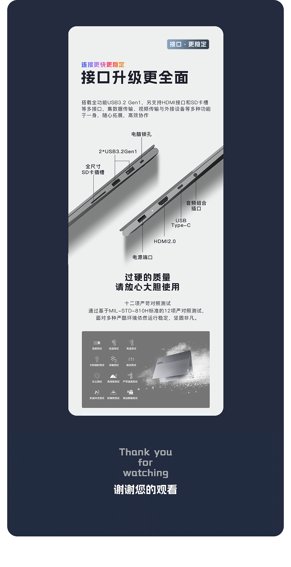 联想笔记本详情页全案*2