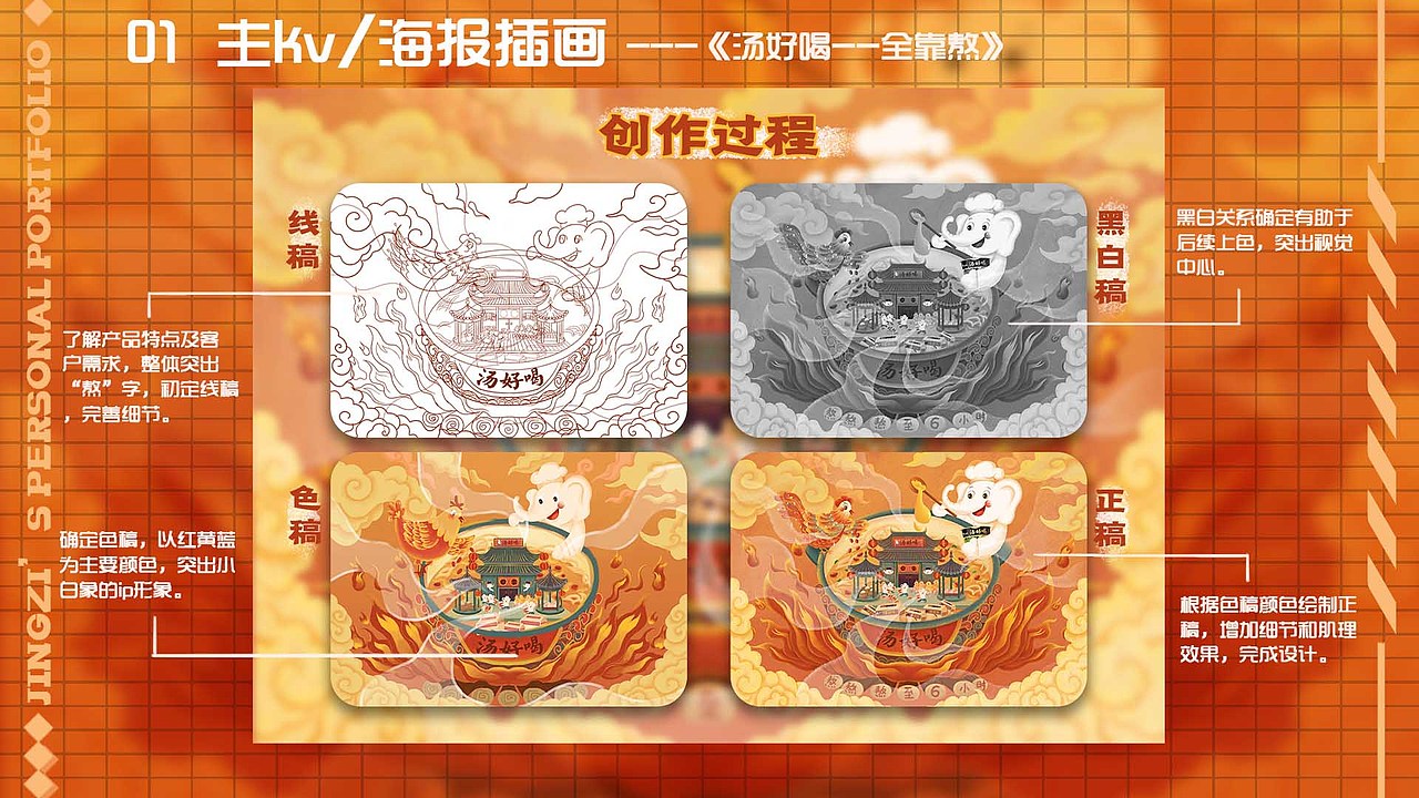 镜子|个人插画作品集（图ZMzI5OTgzNjY0） - 海报 - 站酷设计师果果果镜子原创素材 - 站酷ZCOOL