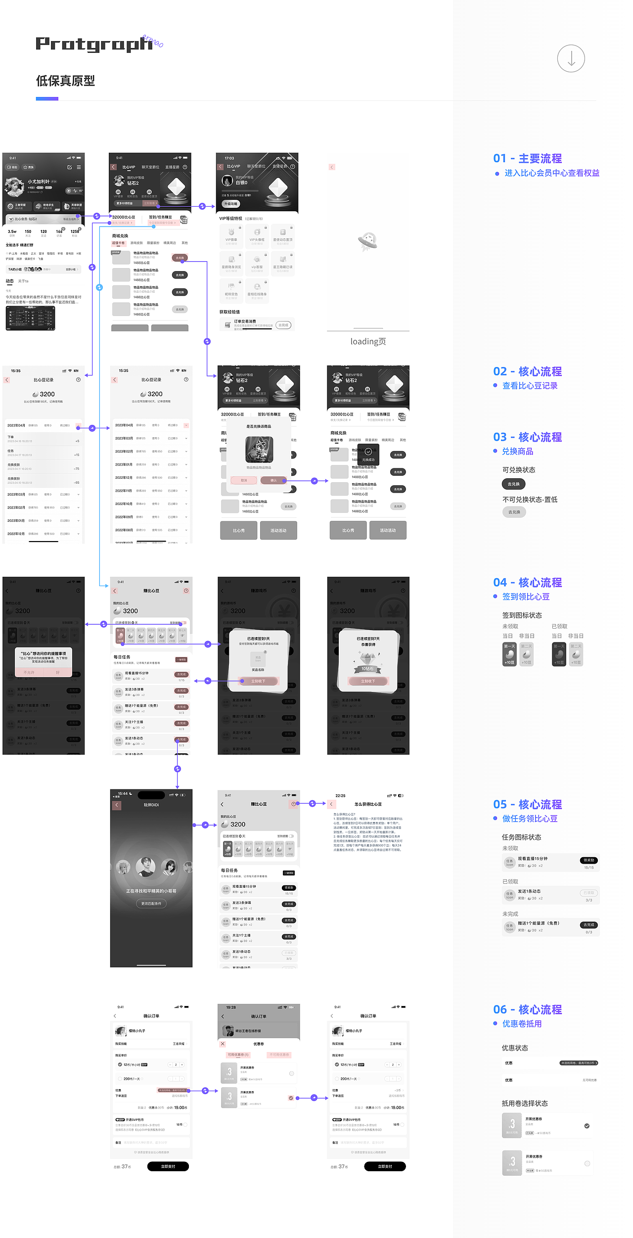比心APP会员中心设计（图ZMzU2NTI3NjIw） - 交互/UE - 站酷设计师ermao221原创素材 - 站酷ZCOOL