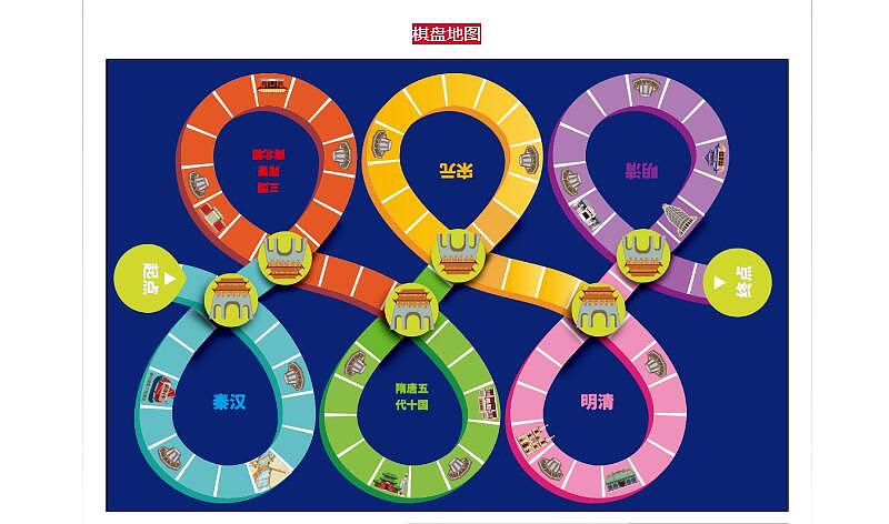 老广新游·穿粤记——发现广州宝藏(桌游设计)