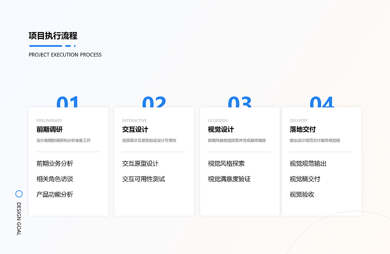 B端项目复盘-用电后台管理系统（图ZMzI1NjEwMzcy） - 软件界面 - 站酷设计师就是我没影影原创素材 - 站酷ZCOOL