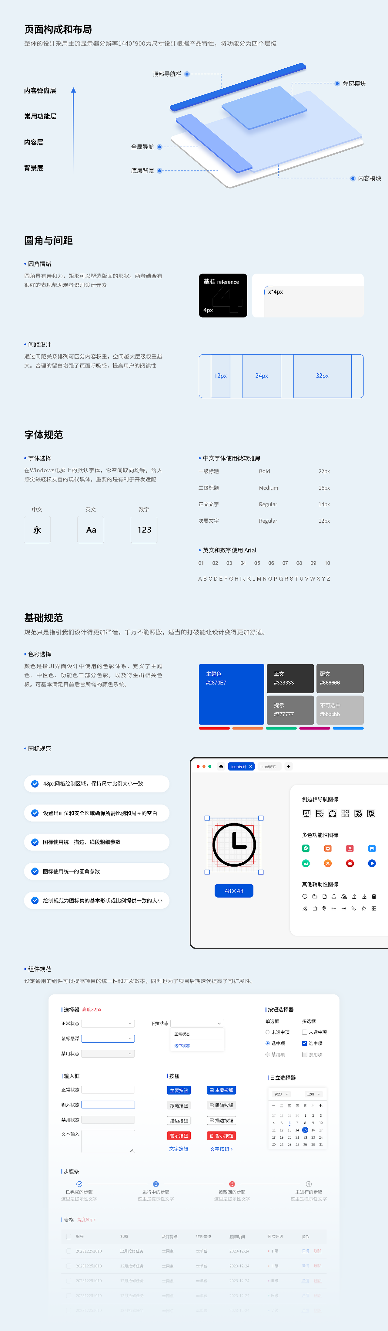 ToB_安全管控大平台（图ZMzY1NDYyMDU2） - 软件界面 - 站酷设计师四月呀4月原创素材 - 站酷ZCOOL