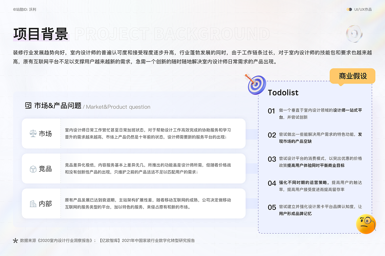 郭伟梁的2022年UI/UX求职作品集（图ZMzEwMjAzNDE2） - APP界面 - 站酷设计师沃利原创素材 - 站酷ZCOOL