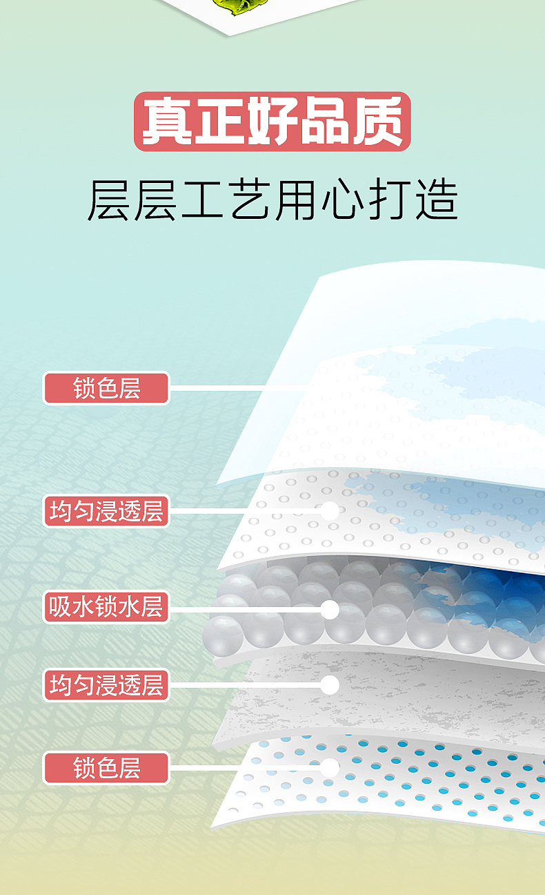 本册详情页（图ZMzU4NDk0OTMy） - 电商 - 站酷设计师画不出来了原创素材 - 站酷ZCOOL