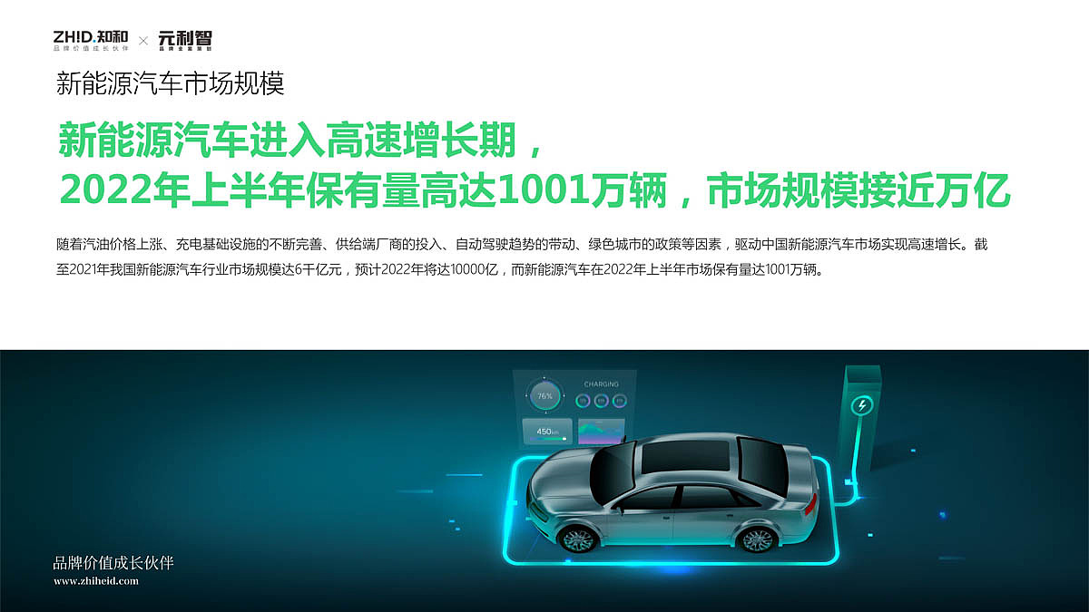 知和品牌设计公司-亿电邦科品牌全案设计