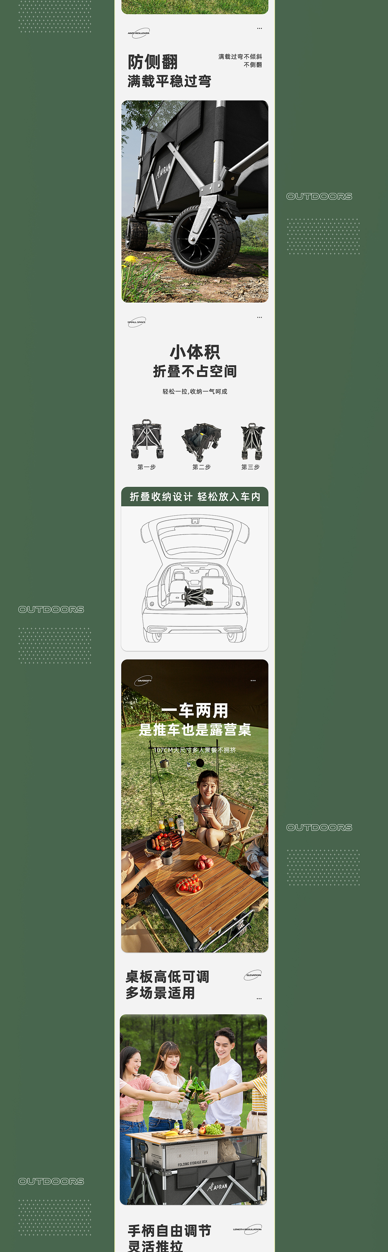 两款露营推车详情页