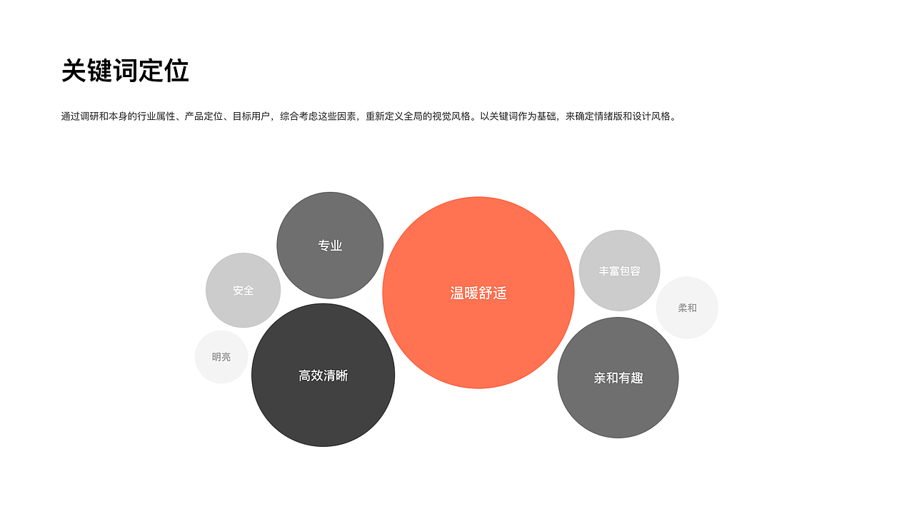 母婴APP项目复盘（图ZMzM2NTYwODk2） - APP界面 - 站酷设计师lcyi原创素材 - 站酷ZCOOL