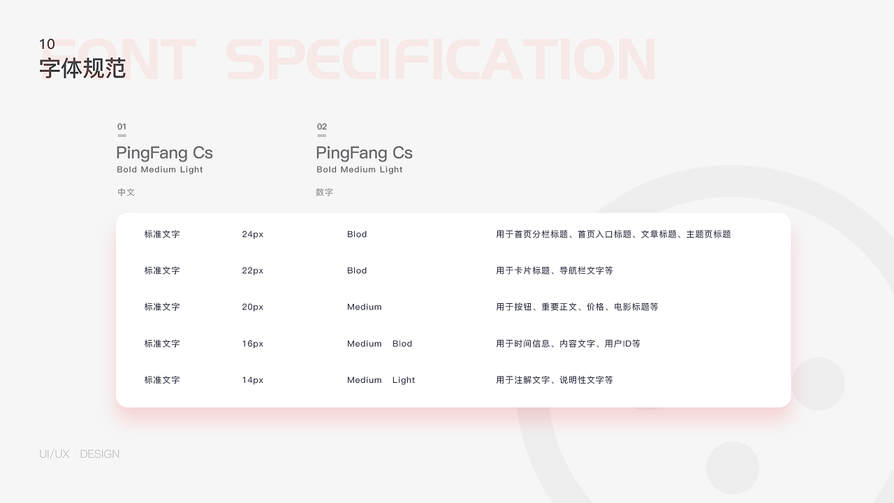 2022应届UI作品集（图ZMzE4MTI2Njky） - 软件界面 - 站酷设计师btfuly原创素材 - 站酷ZCOOL