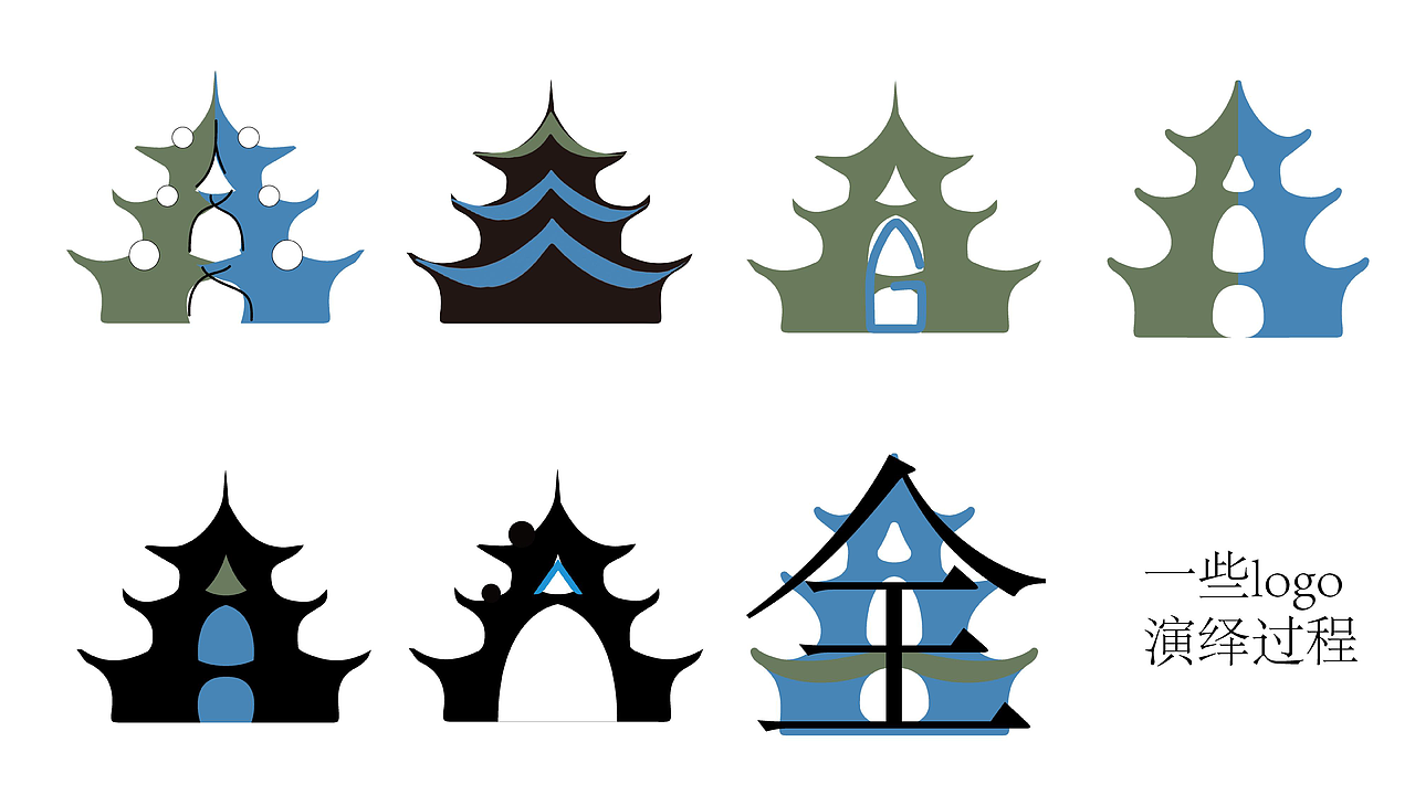 【落选】贵州全民营养周落选logo，尴尬（图ZMzAwNTk2MzIw） - Logo - 站酷设计师91days原创素材 - 站酷ZCOOL
