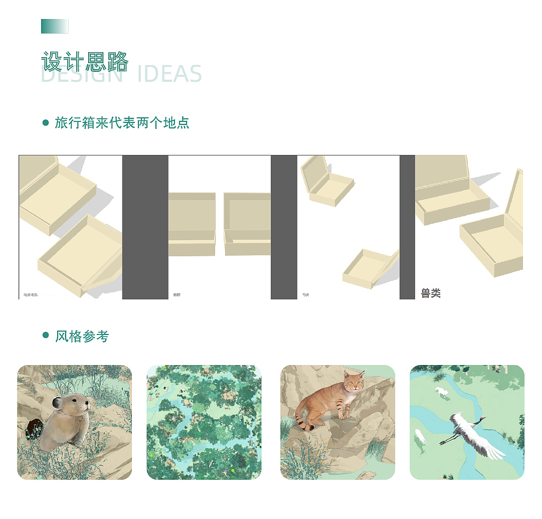 【蚂蚁森林】蚂蚁森林×上海自然博物馆联合生态海报