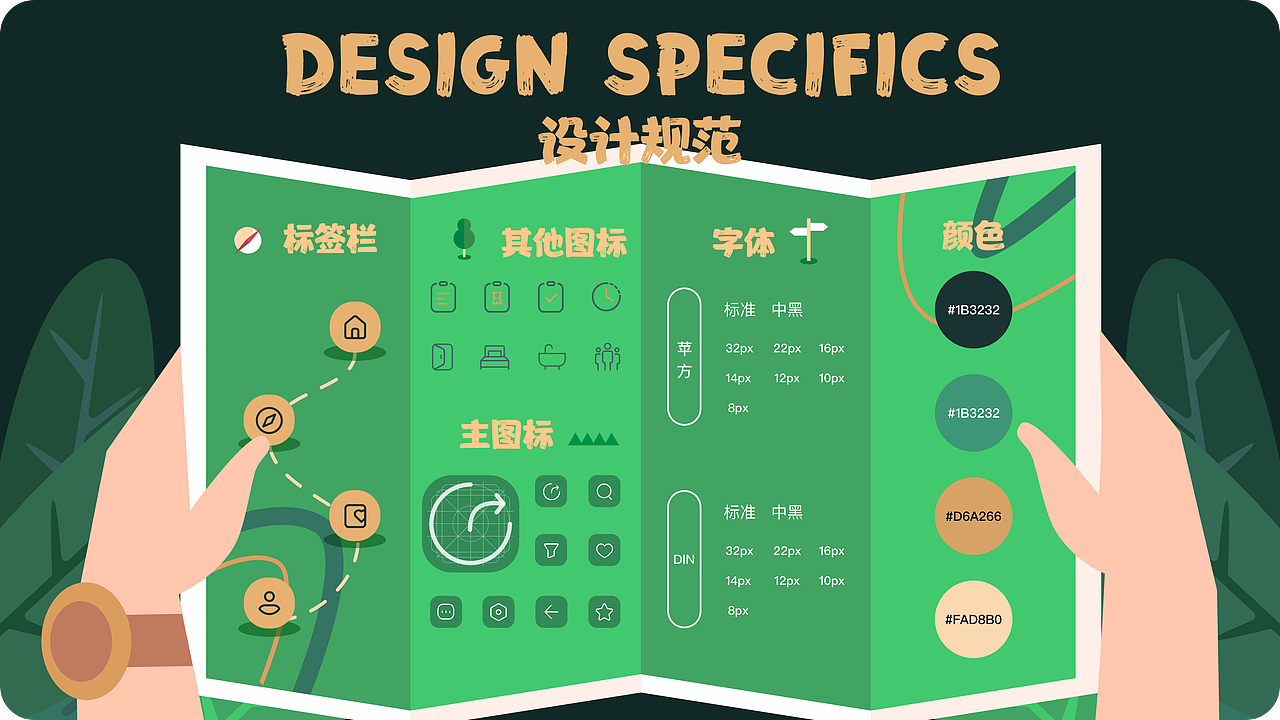逸民宿 V2.0總結(jié)（圖ZMzU2MTk1MDIw） - APP界面 - 站酷設(shè)計(jì)師硝基苯原創(chuàng)素材 - 站酷ZCOOL