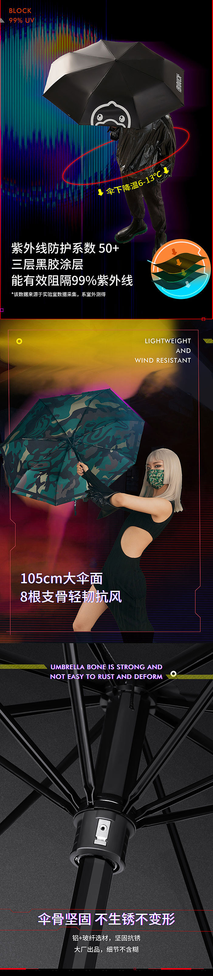 天猫【日全时】自动伸缩雨伞详情页设计淘汰案（图ZMjk4Njc5Njky） - 电商 - 站酷设计师iboul原创素材 - 站酷ZCOOL