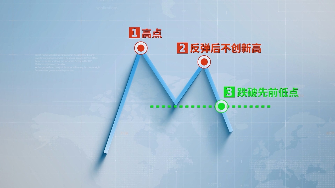 123法则借鉴宣传片包装（图ZMzY5NDE3MzI0） - 宣传片 - 站酷设计师像素魔导师原创素材 - 站酷ZCOOL