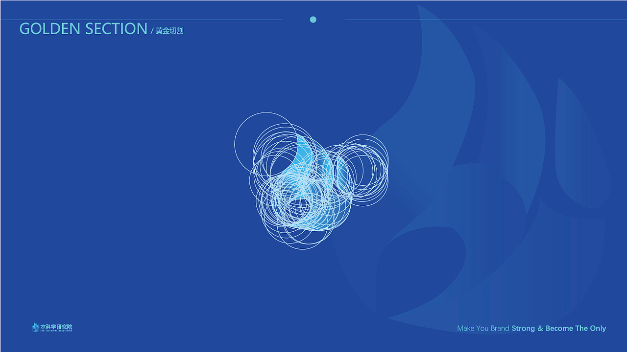 水科学研究院LOGO设计提案（图ZMzUzODMyMjgw） - Logo - 站酷设计师我不知道谢谢原创素材 - 站酷ZCOOL