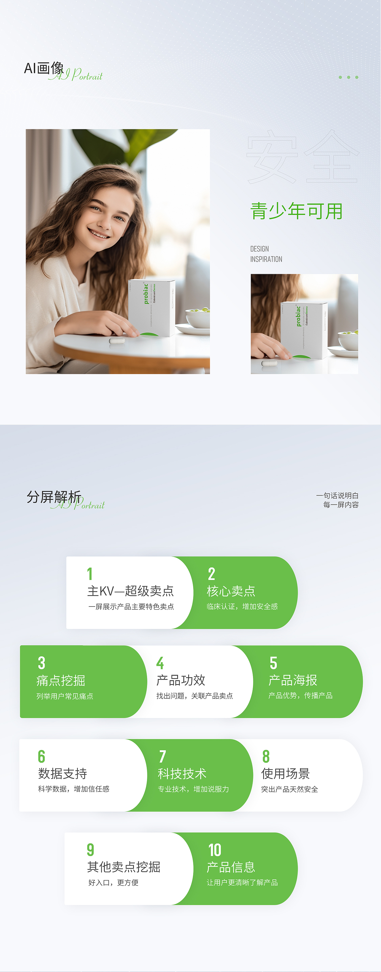 医美保健品电商详情页设计全案*2