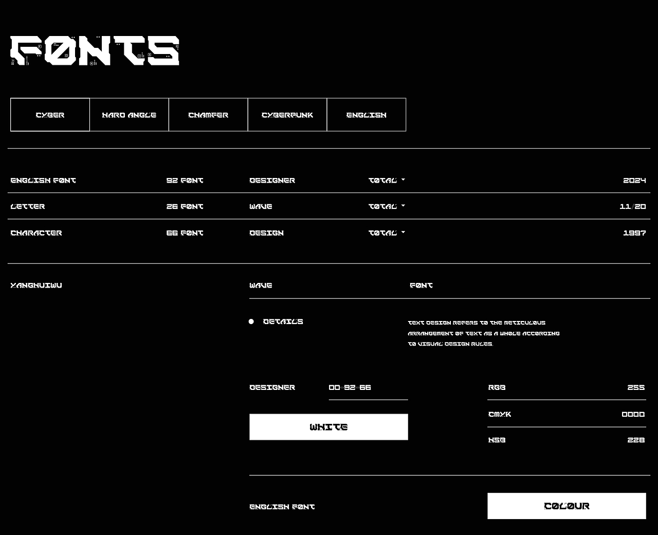 原创英文字体设计-赛博风格(Wave.Parrot-WAVE)